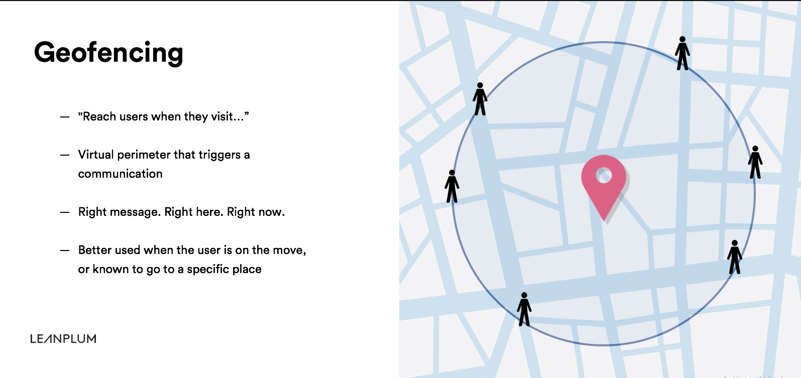 Geolocation Marketing What is it and How to Use This Strategy? SERP