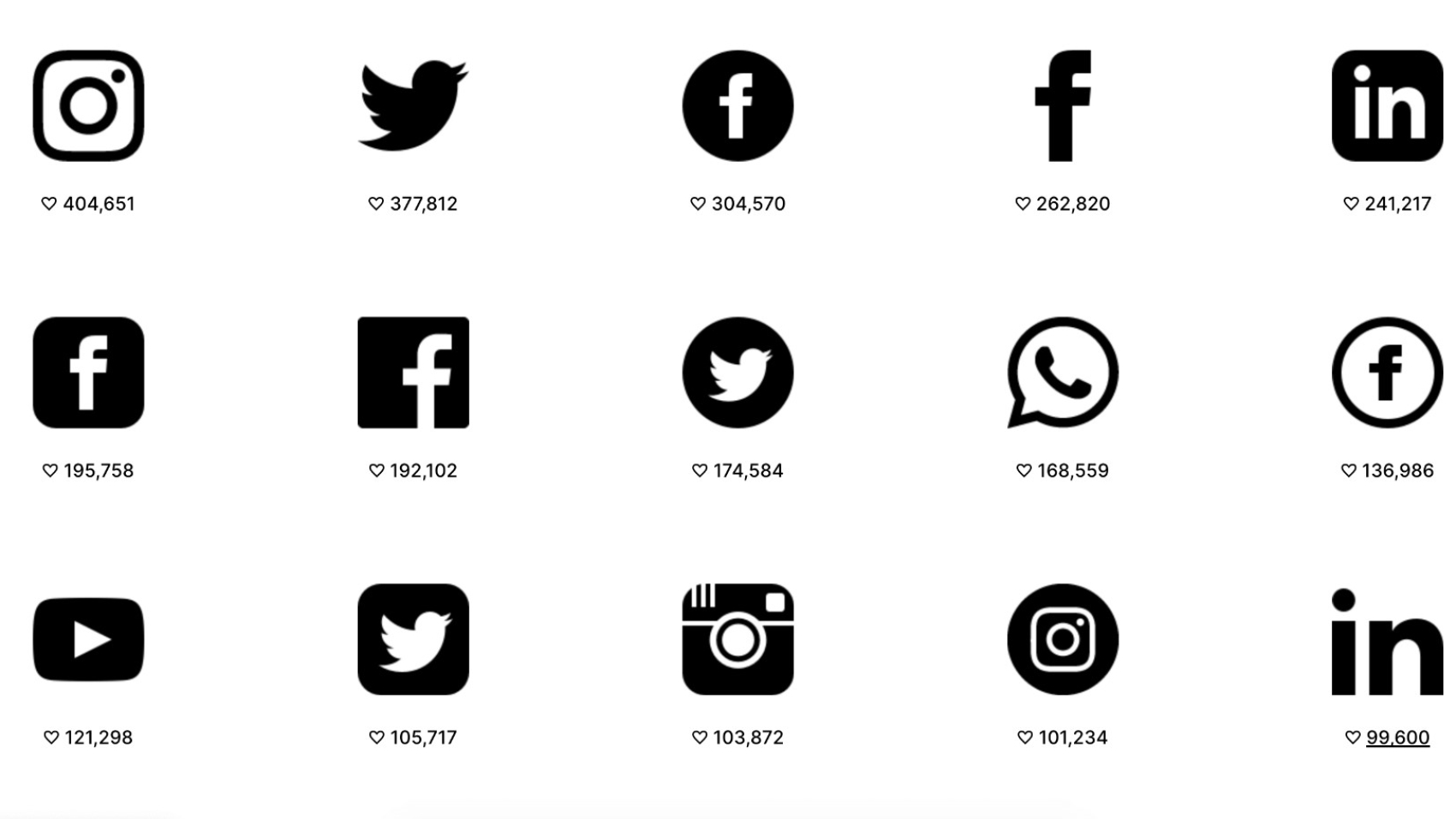 Tips on how to define themes for posts on your company's social networks